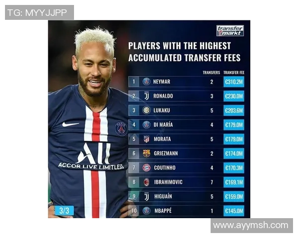 俱乐部竞猜足球明星身份挑战赛等你来参与揭晓答案 俱乐部竞猜足球明星身份挑战赛等你来参与揭晓答案